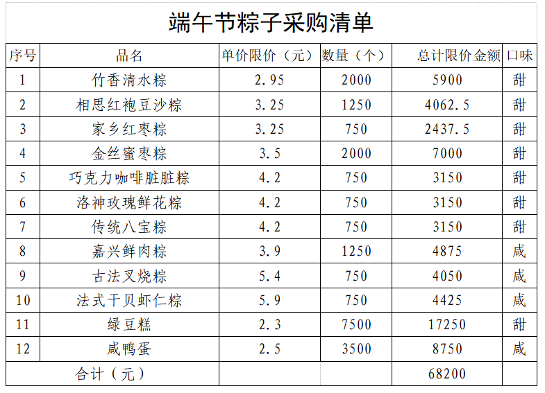 微信截图_20230607173401.png